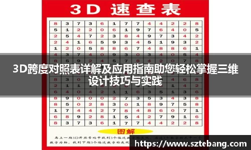 3D跨度对照表详解及应用指南助您轻松掌握三维设计技巧与实践
